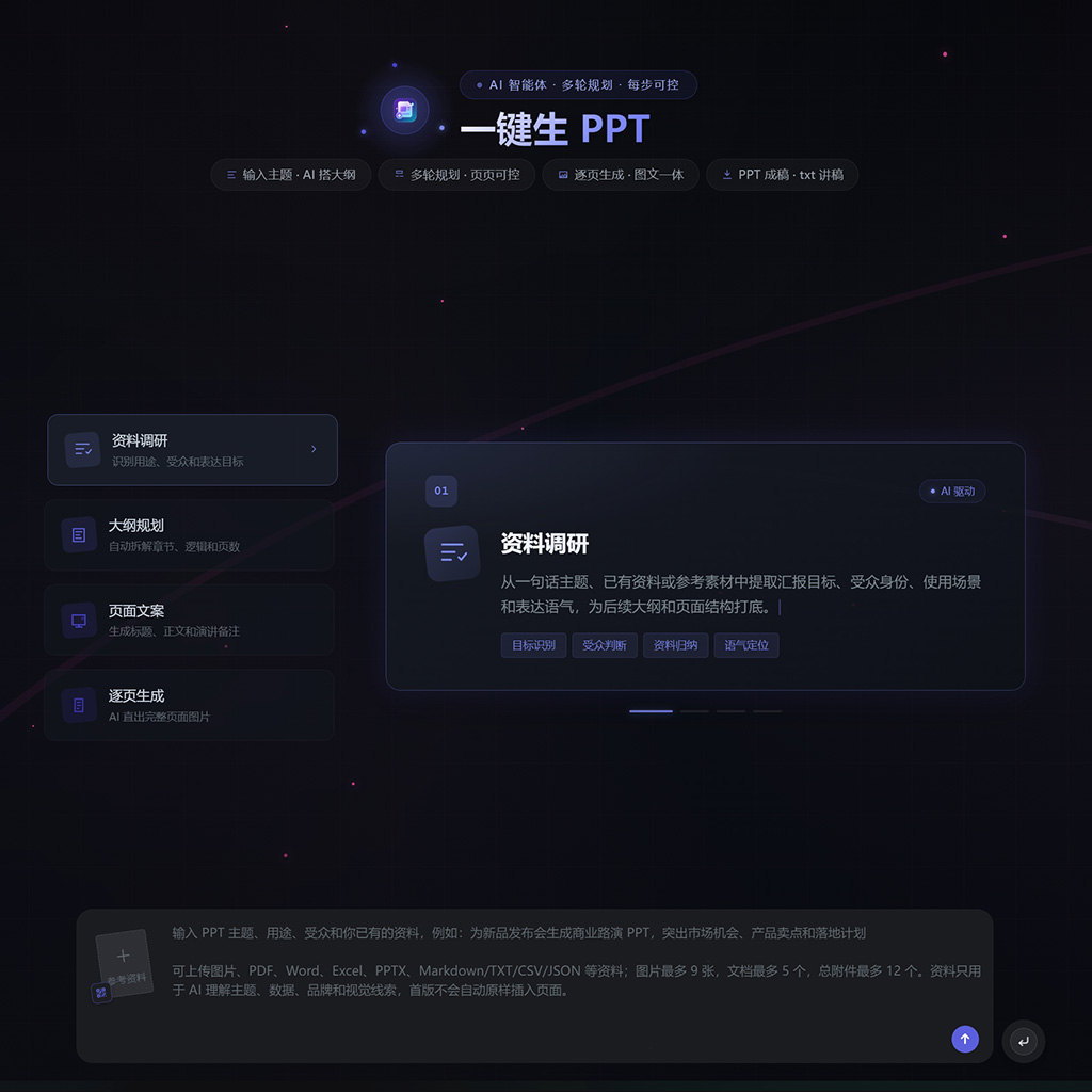 方版素材参考