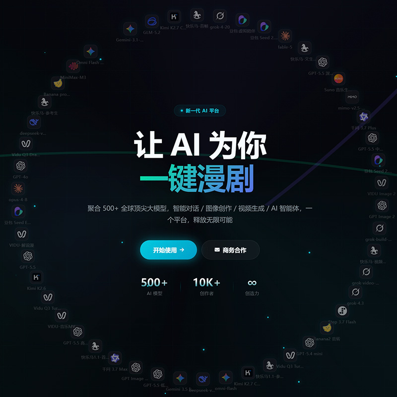 智能画布示意图